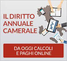Diritto Annuale 2023 - scadenza