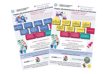 Mappe all'Orientamento 2026